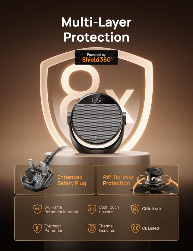 Thumbnail 4 de Dreo 1500W Portable Electric Heater for Home, 60° Adjustable Tilt, 10.5ft/s Fan Heater with Remote, 8 Safety Protections, 12H Timer, 3 Modes, Silent Small Ceramic Space Heaters for Bedroom, Atom 320
Dreo 1500W Portable Electric Heater for Home,…