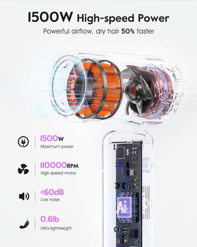 Detalle 1 de slopehill Dual Voltage Travel Hair Dryer 1500W