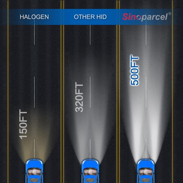 Detalle de Ampoule xénon Sinoparcel D1S/D1R 6000K 35W DC 12V (lot de 2)