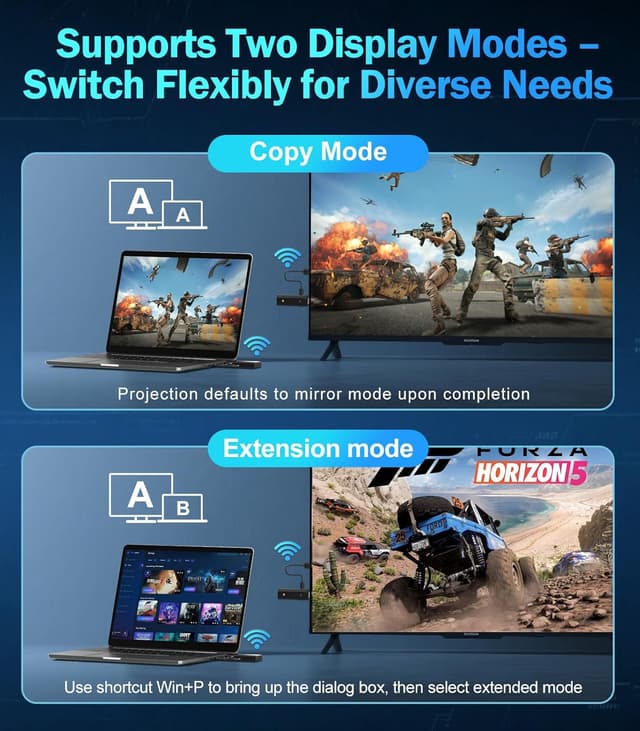 Thumbnail 5 de Wireless HDMI Transmitter Receiver 328FT 4K