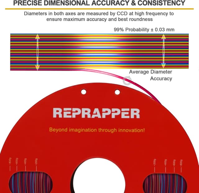 Thumbnail 2 de Reprapper PLA Filament 1.75mm Red/Gold/Blue