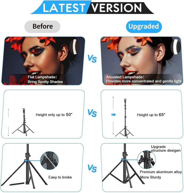 Detalle de Kaiess 10.2" Selfie Ring Light