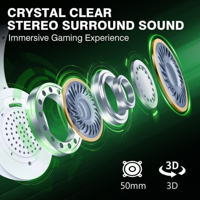 Detalle de WolfLawS Wireless Gaming Headset for 40h