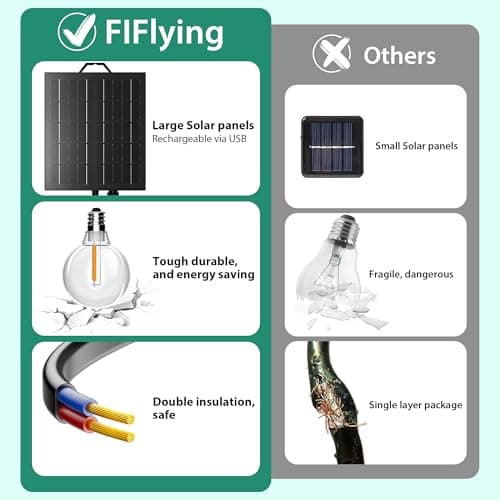 Thumbnail 3 de FIFlying Guirnalda G40 17 m Luces Solares