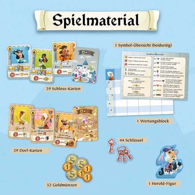 Detalle de Kosmos 685393 Castle Combo (deutsche Ausgabe) – Taktisches Kartenspiel für 2–5 Personen ab 10 Jahren