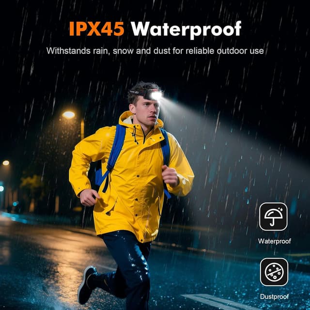 Detalle 2 de GRIFEMA Rechargeable LED Head Torch with Motion Sensor, IPX45 & Adjustable Angle (8 Light Modes)