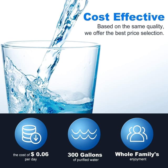 Detalle 2 de GOLDEN ICEPURE Kühlschrank-Wasserfilter (kompatibel mit Samsung DA29-00003F/G & mehr) – 2 Stück RWF1100A