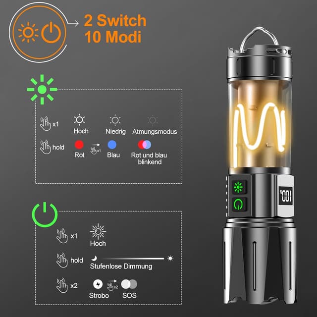 Detalle de Relybo Linterna Led de Alta Potencia Recargable 🔦 1,000,000 Lumen