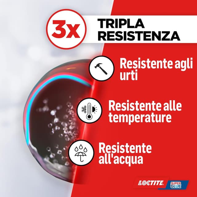 Thumbnail 3 de Loctite Adesivo Universale Istantaneo 20g