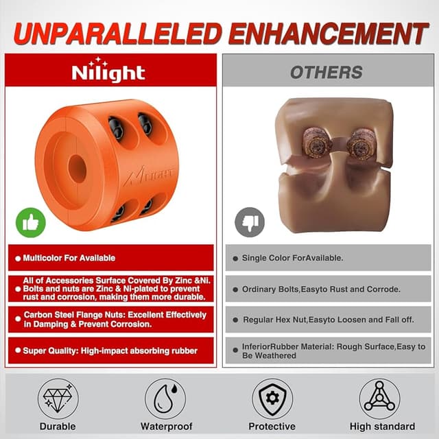 Thumbnail 4 de Nilight Winch Stopper Rubber Rope Saver 1 pcs