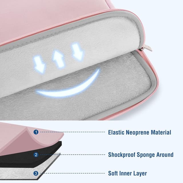 Detalle 2 de MOSISO Laptop-Hülle 13 Zoll, Neopren