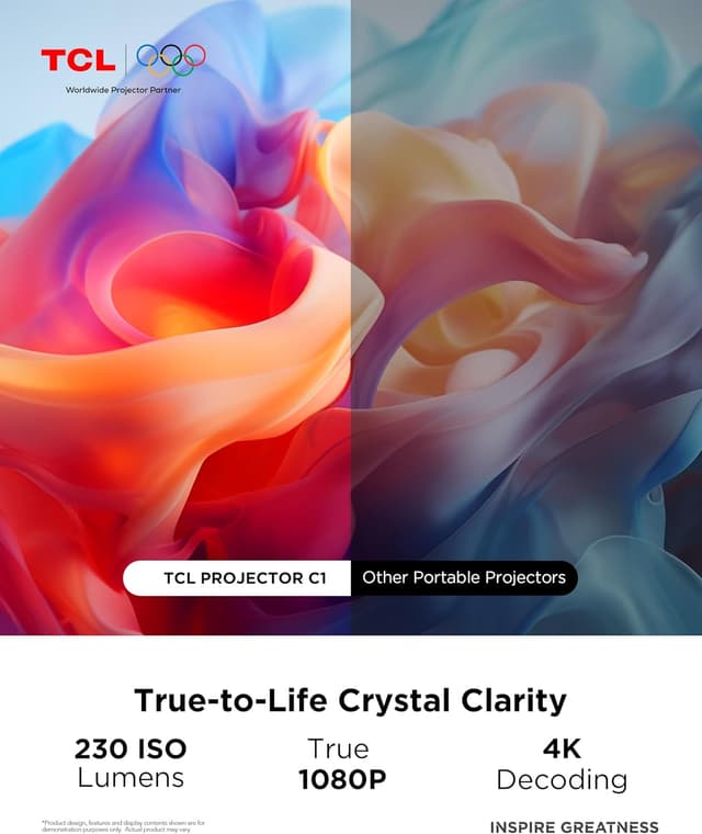 Detalle de TCL C1 Mini Projector (Google TV & Netflix certified) with Wi‑Fi, Bluetooth and Auto Focus