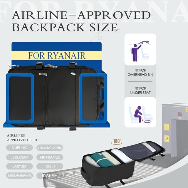 Detalle de Ryanair 40x30x20 underseat cabin bag