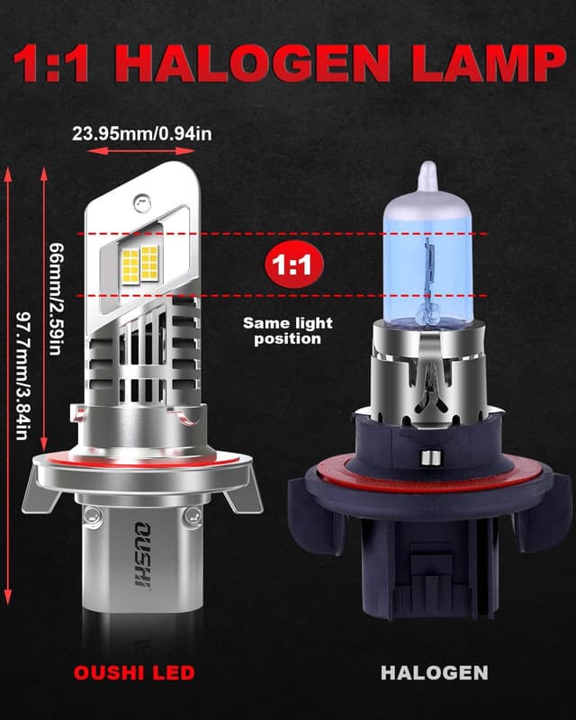 Thumbnail 4 de OUSHI Lampadine H13 LED 20000LM 6500K