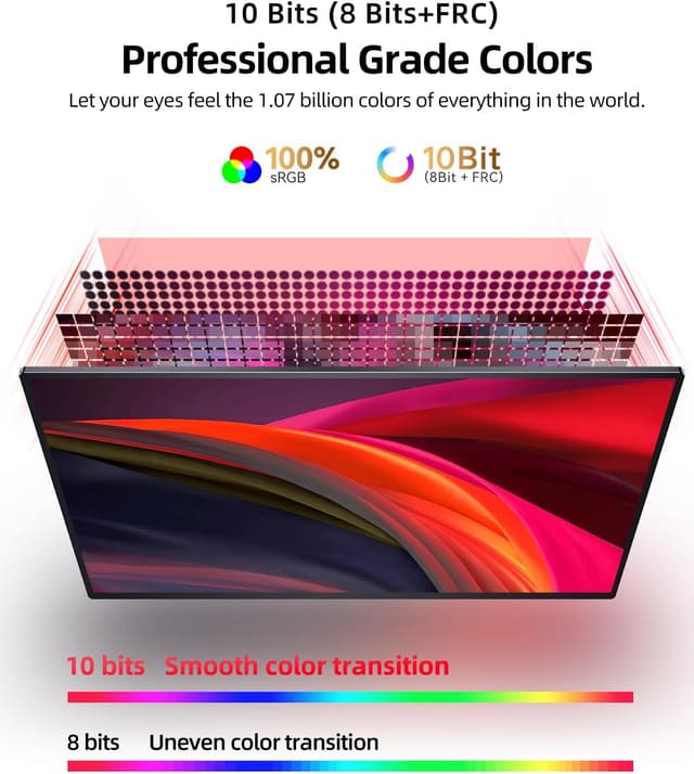 Detalle de UPERFECT 2K 144Hz QLED da 16 pollici portatile con USB-C e mini HDMI (VESA)