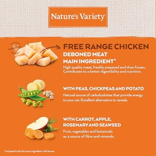 Detalle 1 de Nature's Variety No Grain Pienso gatos 1,25 kg