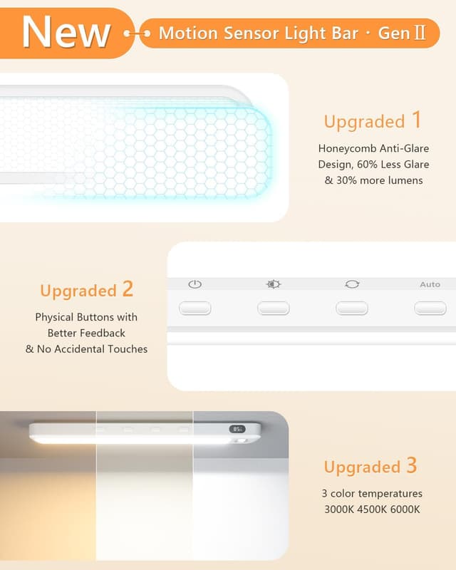 Detalle de WILLED Schrankbeleuchtung Unterbauleuchte für Küche & Schrank mit Bewegungsmelder, Fernbedienung, 3 Farbtemperaturen (4er-Set)
