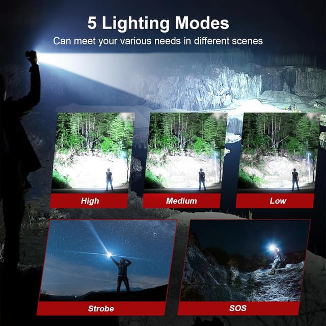 Detalle 2 de Shadowhawk S1476 Rechargeable Flashlight (10000 High Lumens, USB-C) with Adjustable Focus and 5 Modes