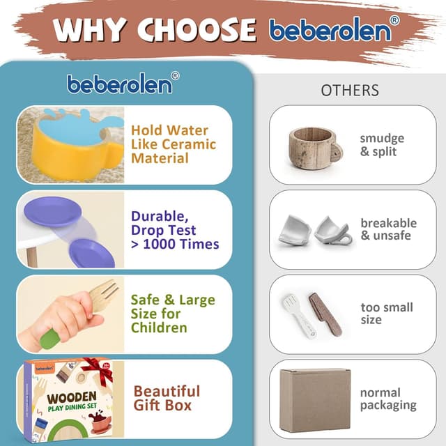 Detalle de Beberolen Wooden Toy Food Set for Kids Kitchen – tea party and pretend cooking dishes, plates and cutlery