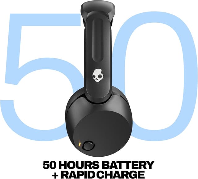 Detalle de Skullcandy Icon 180 Wireless On-Ear Bluetooth Headphones (True Black)