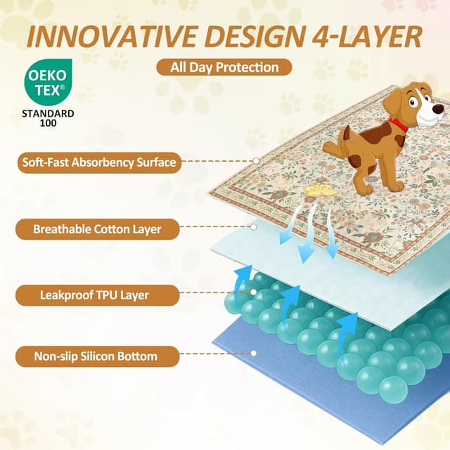 Thumbnail 1 de Baodan Washable Puppy Pads 45x60 cm