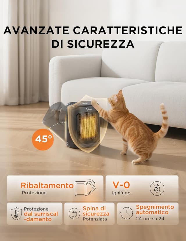 Thumbnail 6 de Midea Stufetta Elettrica 2000 W