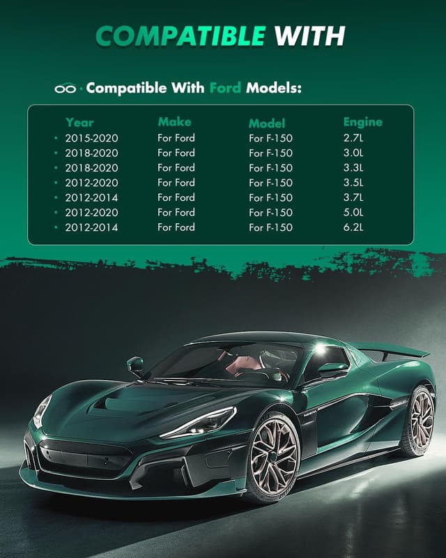 Detalle de SCITOO D1414 D1602 Front & Rear Brake Pads Set for Ford F-150 (2012-2020)