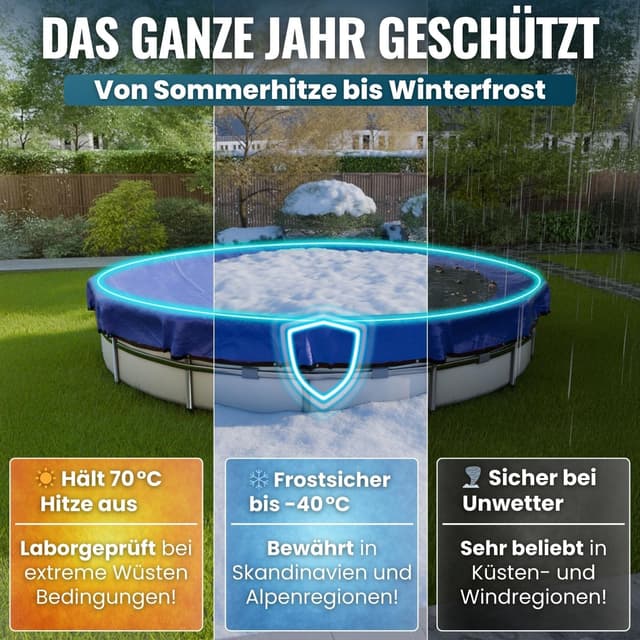 Detalle 2 de Planenfux telo piscina rotondo 305 cm 2 in 1