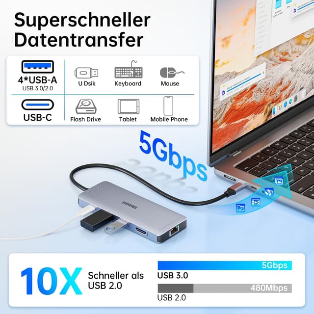 Thumbnail 5 de Melelink USB C Hub Ethernet 10in1 Dock