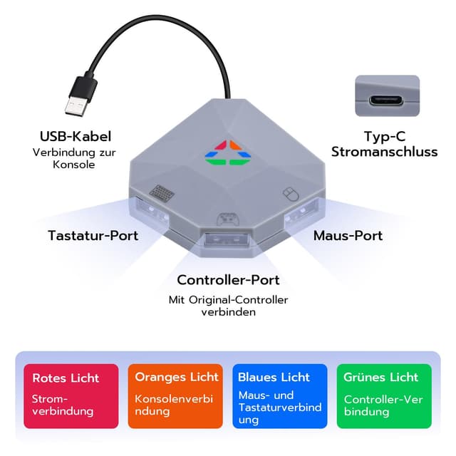 Detalle de Wigearss Adapter Maus Tastatur Konverter für Switch