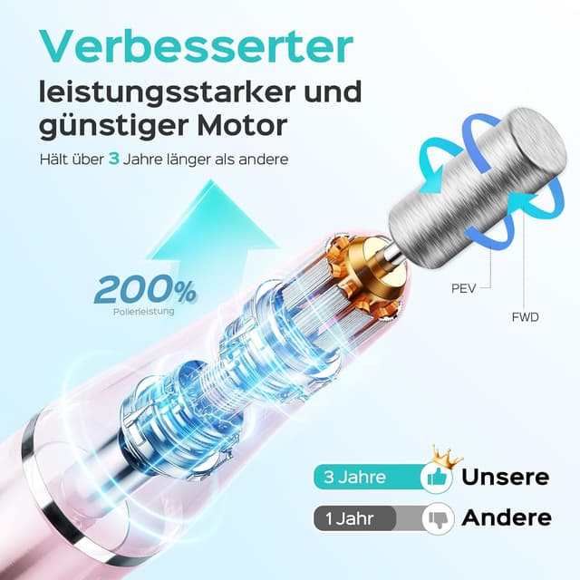 Thumbnail 4 de COSLUS Nagelfräser Kabellos 6 h Akku