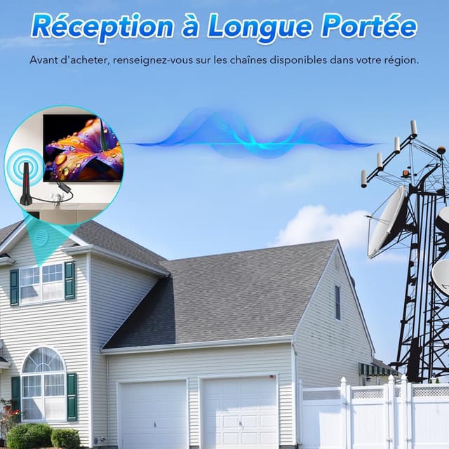 Detalle 1 de Antenne TV intérieure TNT HD 2026 rouge