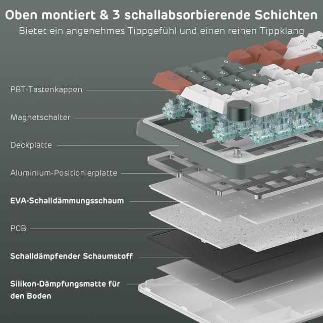 Detalle de RK ROYAL KLUDGE C98 DE HE mechanische Gaming-Tastatur (Hall-Effekt, Hot-Swap, QWERTZ) mit Rapid Trigger