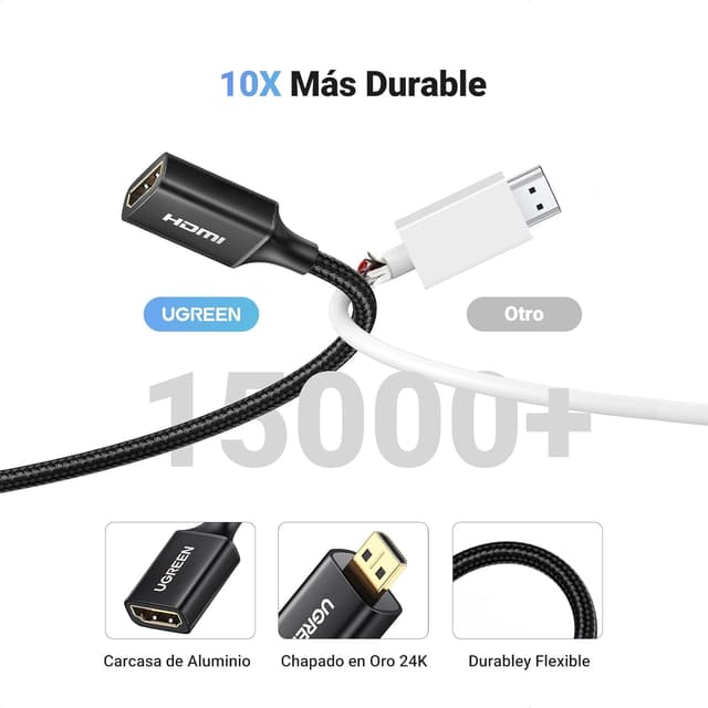 Thumbnail 3 de UGREEN Adaptador Micro HDMI 4K - Conexión Perfecta 🎥