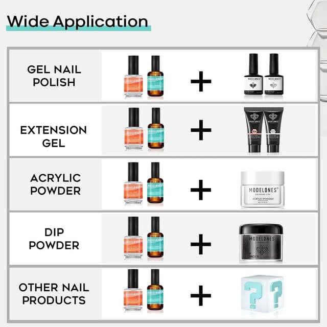 Thumbnail 4 de Modelones Primer für Gelnägel Dehydrator 15ml