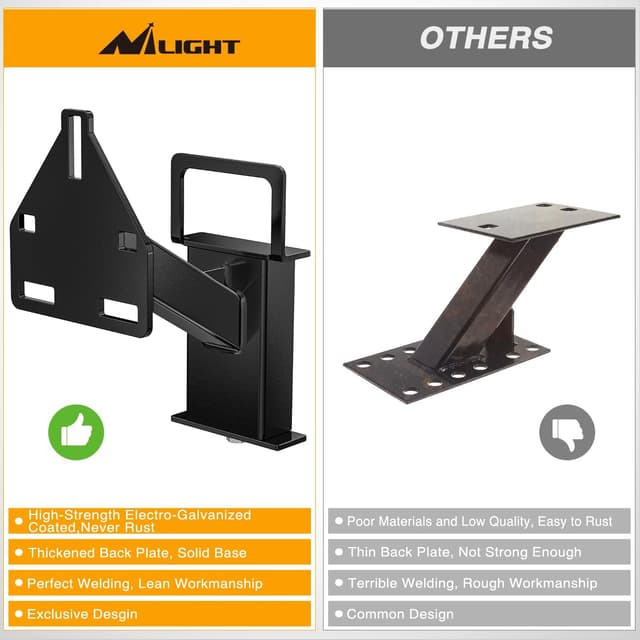 Thumbnail 6 de Nilight Spare Tire Carrier Mount Stake Pocket Bracket (150 Lbs) for 4/5/6-Lug Trailer Wheels