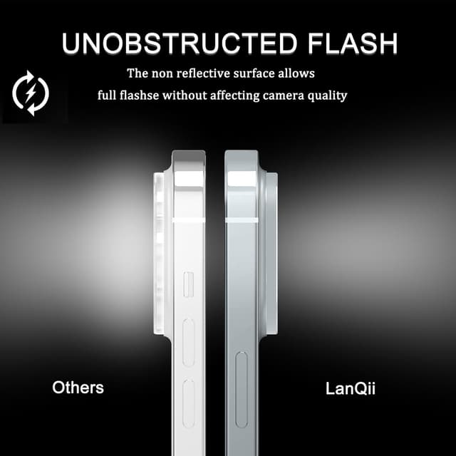 Detalle 2 de LanQii Kameraschutzfolie für iPhone 15 / iPhone 15 Plus – 9H Glas & Aluminiumlegierung, Linsenschutz (Blau)