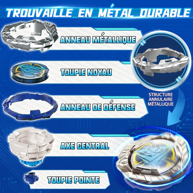 Detalle 2 de Infinity Nado S7 Toupie de combat 5+