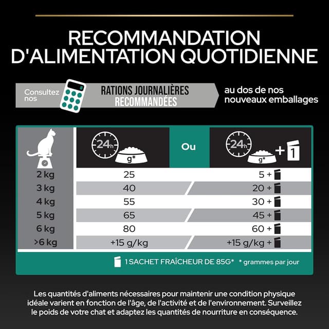 Thumbnail 6 de Pro Plan Renal Plus Chat Croquettes 10 kg