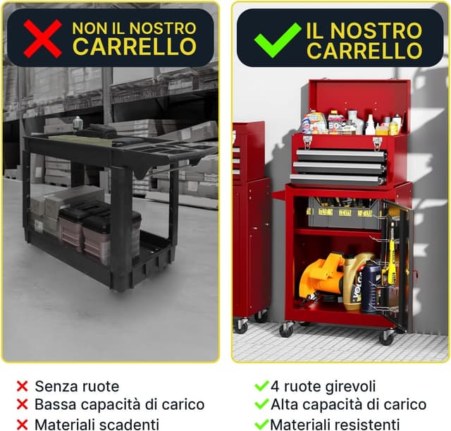 Detalle de DAIMANN carrello porta attrezzi professionale con 3 cassetti scorrevoli e armadietto con serratura (rosso)