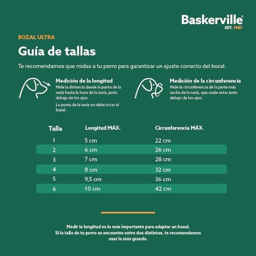 Thumbnail 4 de THE COMPANY OF ANIMA Baskerville Ultra Muselière pour chien, 3 colley