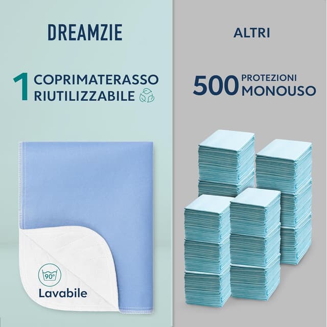 Thumbnail 4 de Dreamzie Traverse Letto 50x70 impermeabile