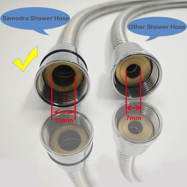 Detalle 1 de Samodra Shower Hose 1.25m