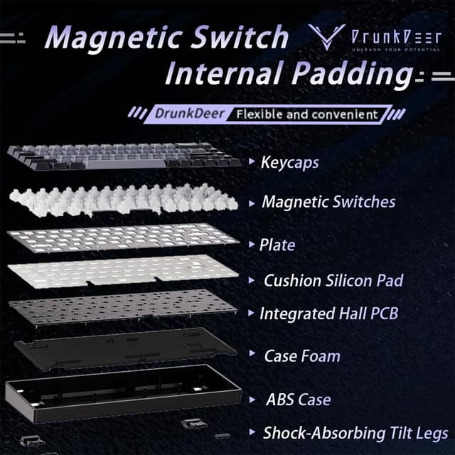 Detalle 2 de DrunkDeer G65 Rapid Trigger mechanische Tastatur (G65 ANSI) – 65% mit Magnetschaltern, RGB & PBT-Tastenkappen