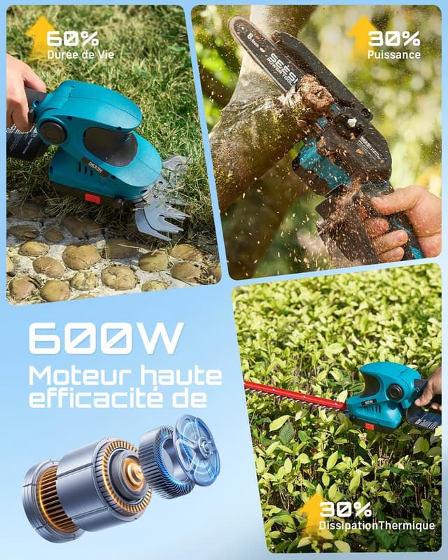 Detalle de SEESII kit 3-en-1 sans fil mini tronçonneuse 6 pouces, taille-haie et cisaille à gazon (600W)