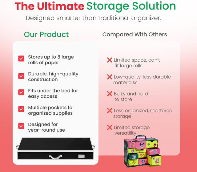 Thumbnail 5 de Handy Laundry Gift Wrap Organizer, Fits 18-24 Rolls