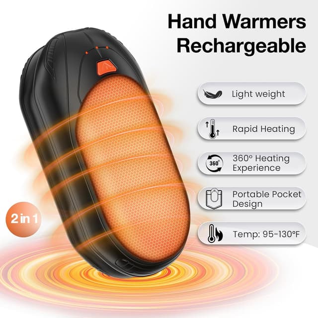 Thumbnail 2 de UNIHAND AI Hand Warmers 6000 mAh