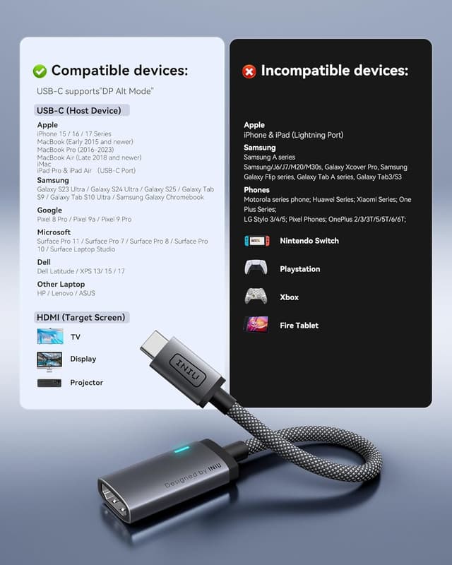 Detalle 2 de USB C to HDMI adapter 4K 60Hz INIU