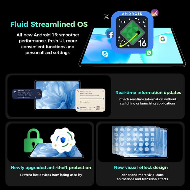 Detalle 2 de TECLAST P50T tablet Android 16 11 90Hz