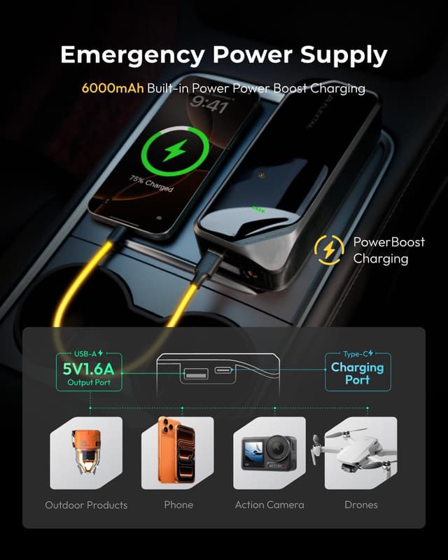 Thumbnail 5 de FLEXTAILGEAR Car Tyre Inflator 150 PSI